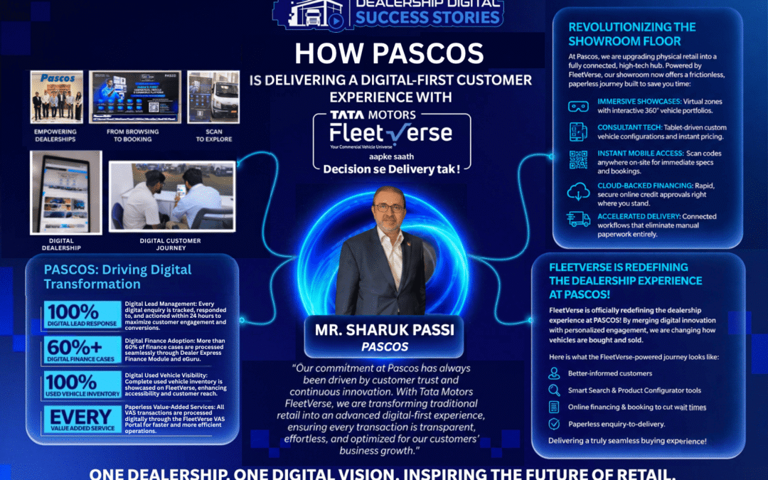 DRIVING THE FUTURE OF COMMERCIAL VEHCILES RETAIL THROUGH DIGITAL INNOVATION.